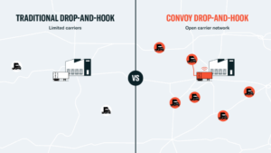 Drop and Hook Blog