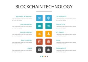 blockchain technology 
